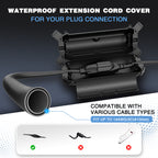 Flemoon [3 Pack] Outdoor Extension Cord Safety Cover with Waterproof Seal